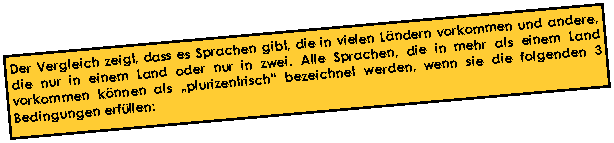 Textfeld: Der Vergleich zeigt, dass es Sprachen gibt, die in vielen Lndern vorkommen und andere, die nur in einem Land oder nur in zwei. Alle Sprachen, die in mehr als einem Land vorkommen knnen als plurizentrisch bezeichnet werden, wenn sie die folgenden 3 Bedingungen erfllen: