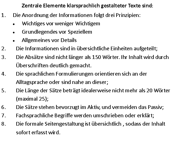 Textfeld: Zentrale Elemente klarsprachlich gestalteter Texte sind:Die Anordnung der Informationen folgt drei Prinzipien: Wichtiges vor weniger WichtigemGrundlegendes vor SpeziellemAllgemeines vor DetailsDie Informationen sind in übersichtliche Einheiten aufgeteilt;Die Absätze sind nicht länger als 150 Wörter. Ihr Inhalt wird durch Überschriften deutlich gemacht.Die sprachlichen Formulierungen orientieren sich an der Alltagsprache oder sind nahe an dieser;Die Länge der Sätze beträgt idealerweise nicht mehr als 20 Wörter (maximal 25);Die Sätze stehen bevorzugt im Aktiv, und vermeiden das Passiv; Fachsprachliche Begriffe werden umschrieben oder erklärt;Die formale Seitengestaltung ist übersichtlich , sodass der Inhalt sofort erfasst wird. 